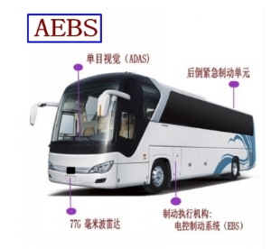 熱烈慶祝：粵熙公司順利過(guò)檢交通部AEBS標(biāo)準(zhǔn)JT/T 1242